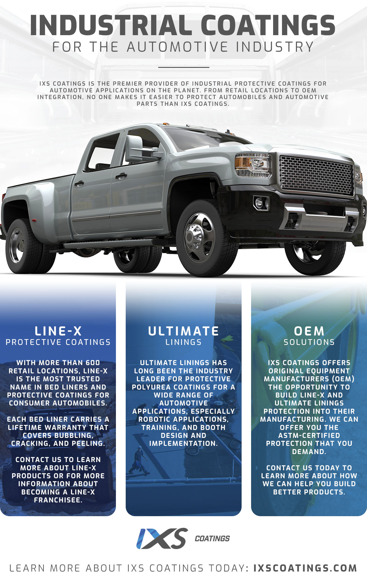 Industrial Coatings Polyurea Coatings To Protect Cars And Trucks