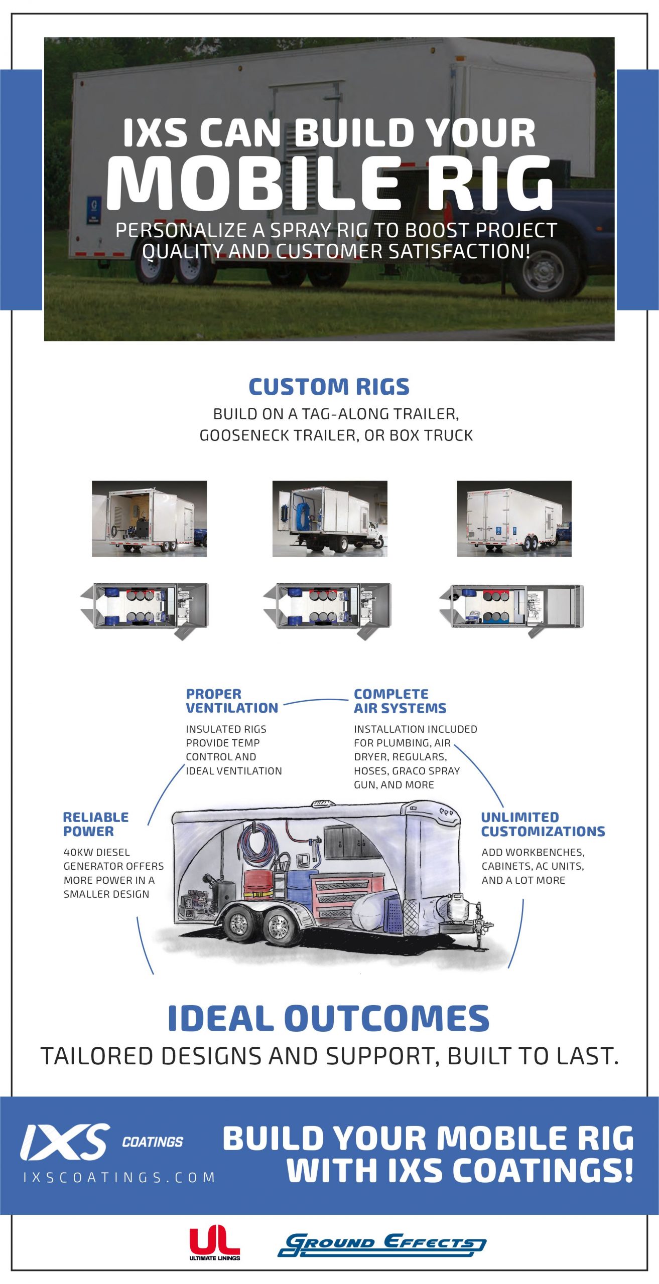 IXS-Coatings - GFX-Ultimate Linings
